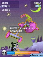 Telcogames SiL