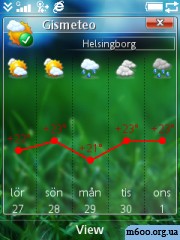 gismeteo 2.00(1) full version